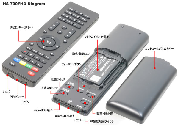 TVリモコン型デジタルビデオカメラ 　HS-700FHD