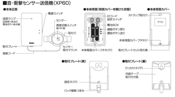 音・衝撃センサー送信機 XPN60